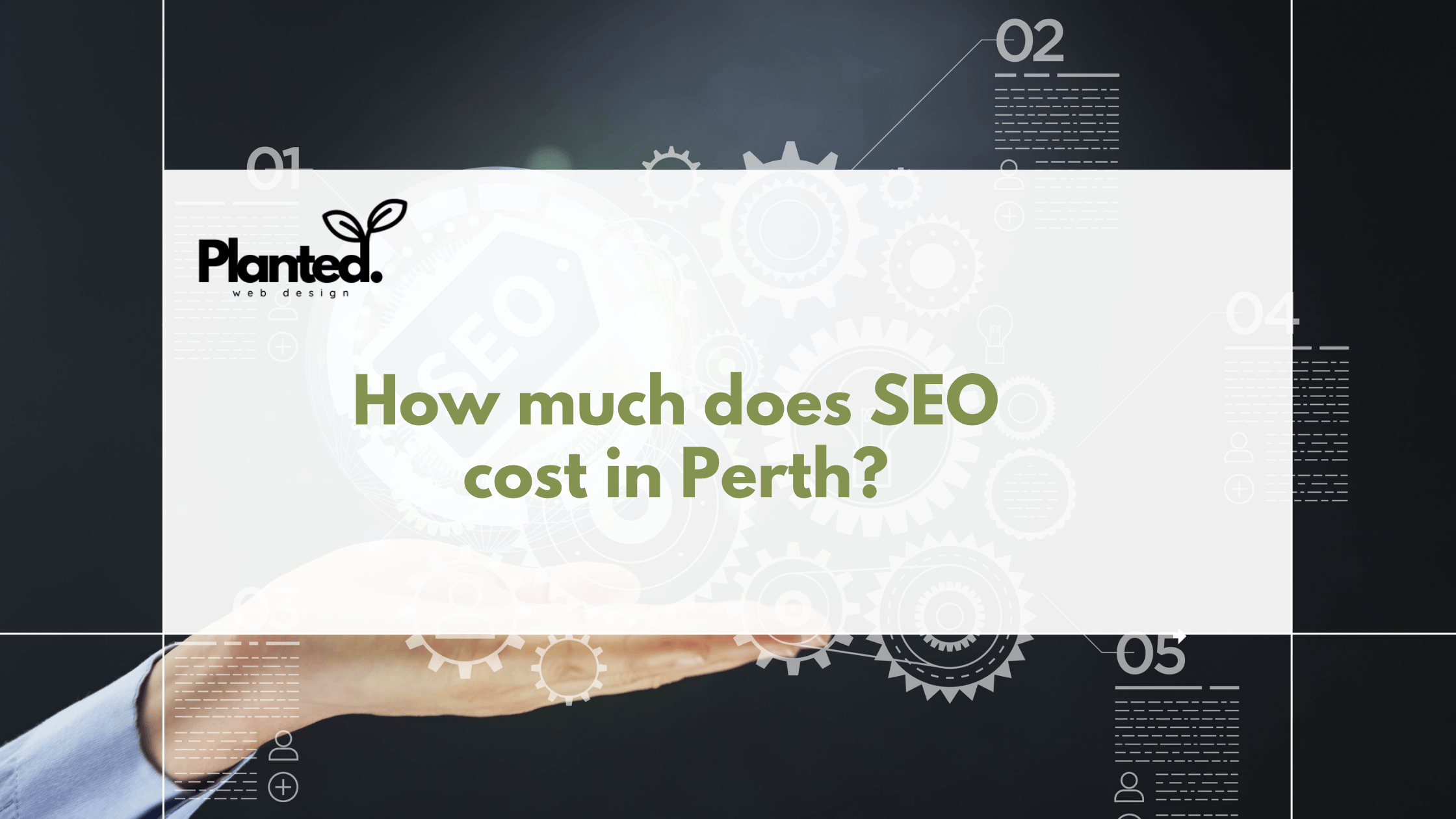 SEO Costs Perth